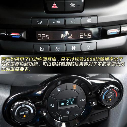 標(biāo)致2008對(duì)比福特翼搏 10萬(wàn)元小型SUV大比拼