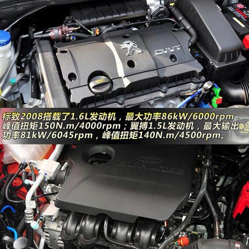 標(biāo)致2008對(duì)比福特翼搏 10萬(wàn)元小型SUV大比拼