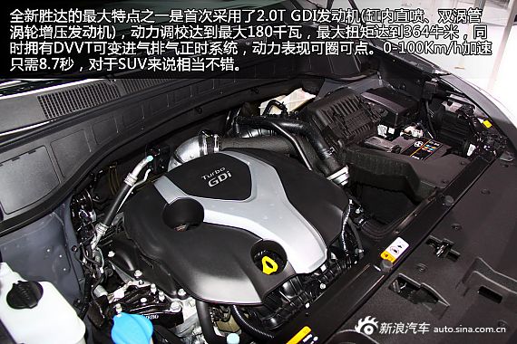 新浪汽車圖解北京現代新勝達