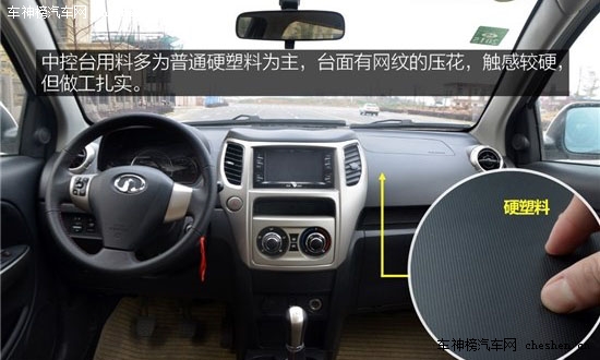 小型SUV龍爭虎斗 瑞虎3及競品車型推薦 小型SUV,瑞虎3,哈弗H2,長安CS35,長城M4,艾瑞澤7,緊湊轎車,瑞虎5,緊湊SUV