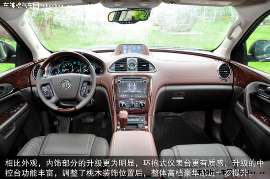 當心TA只是兩驅！盤點只適用于公路的SUV 公路SUV,SUV,汽車,雷克薩斯RX,奧迪Q3,Jeep,指南者,漢蘭達,謳歌RDX,別克,昂科雷