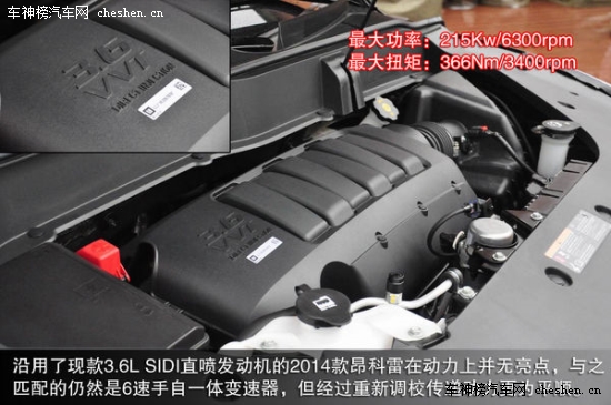 當心TA只是兩驅！盤點只適用于公路的SUV 公路SUV,SUV,汽車,雷克薩斯RX,奧迪Q3,Jeep,指南者,漢蘭達,謳歌RDX,別克,昂科雷