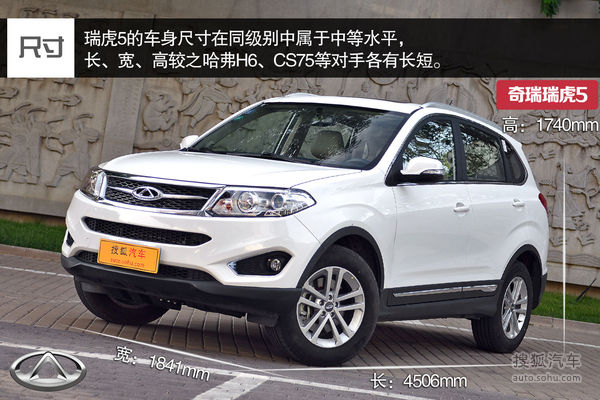 奇瑞 瑞虎5 實拍 圖解 圖片