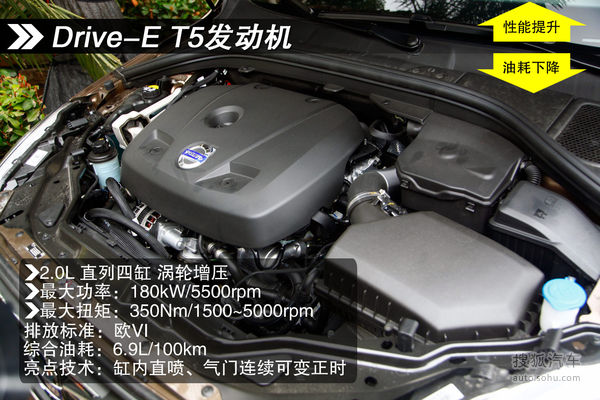 沃爾沃 XC60 實拍 圖解 圖片