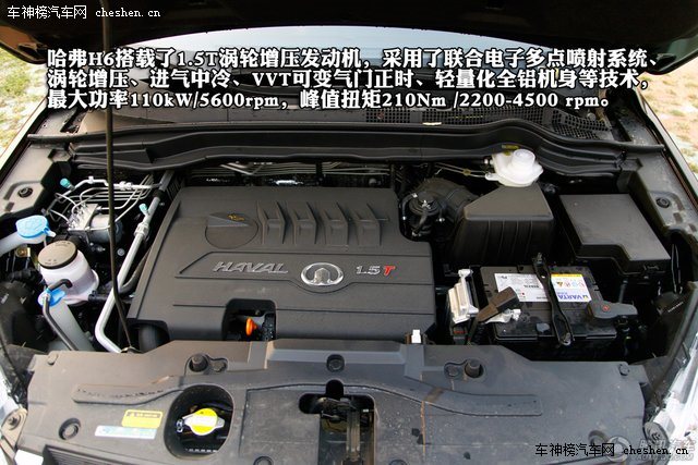 2月熱銷城市SUV車型推薦