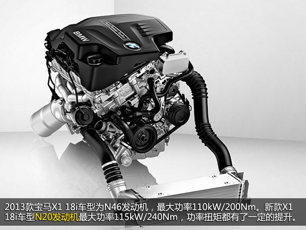 全系2.0T+8AT 華晨寶馬改款X1配置曝光