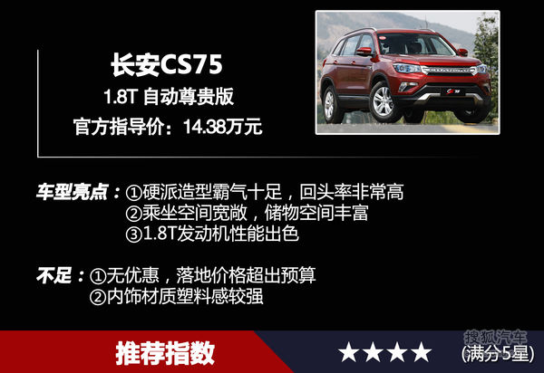 比亞迪 S6 實拍 其它 圖片