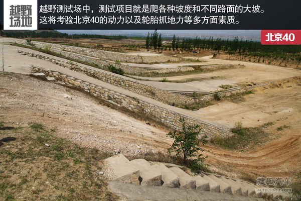 北京汽車 北京40 實拍 圖解 圖片