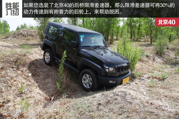 北京汽車 北京40 實拍 圖解 圖片