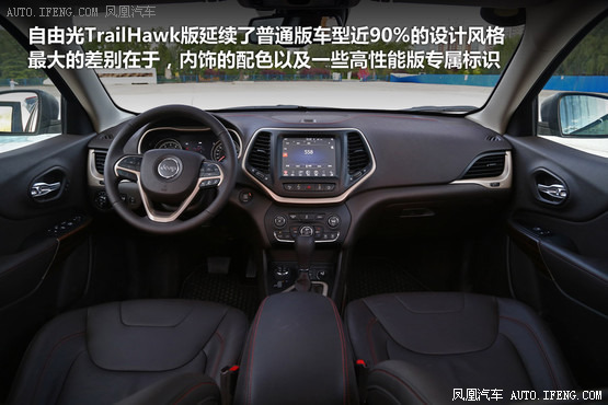 試駕Jeep自由光3.2L 真正變身越野高手