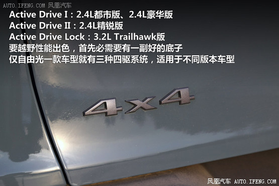 試駕Jeep自由光3.2L 真正變身越野高手