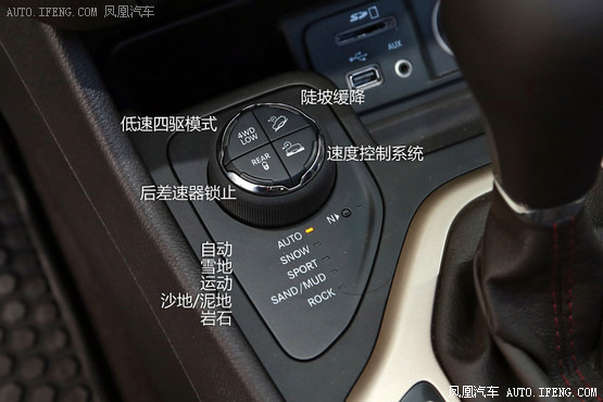 試駕Jeep自由光3.2L 真正變身越野高手