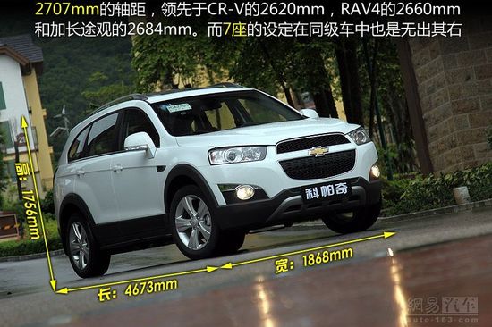 可一車多用 五款30萬元主流7座SUV推薦