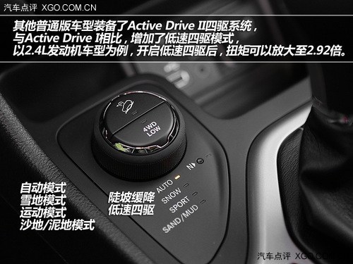 九轉功成 美國加州搶先試駕Jeep自由光