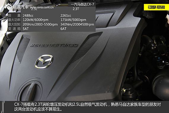 遲到了 新浪汽車試駕圖解一汽馬自達(dá)CX-7