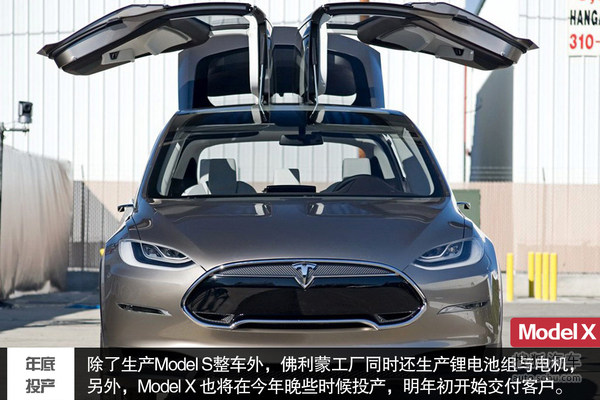 每日一車(chē)：特斯拉擴(kuò)大產(chǎn)能 SUV年內(nèi)投產(chǎn)!