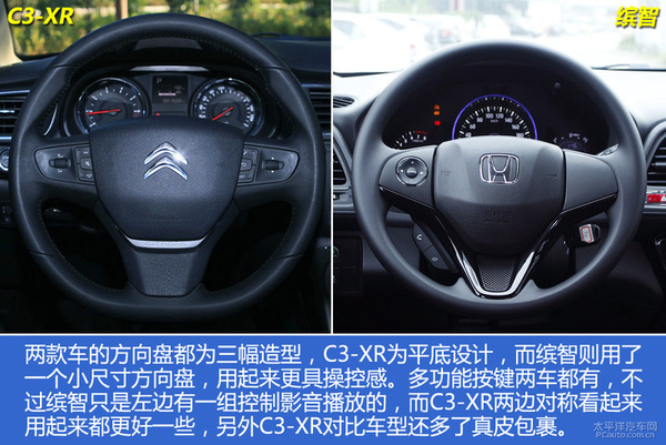 雪鐵龍C3-XR對比本田繽智