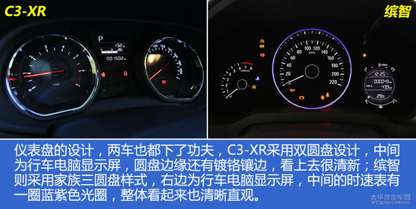 雪鐵龍C3-XR對比本田繽智