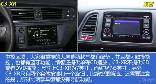 雪鐵龍C3-XR對比本田繽智